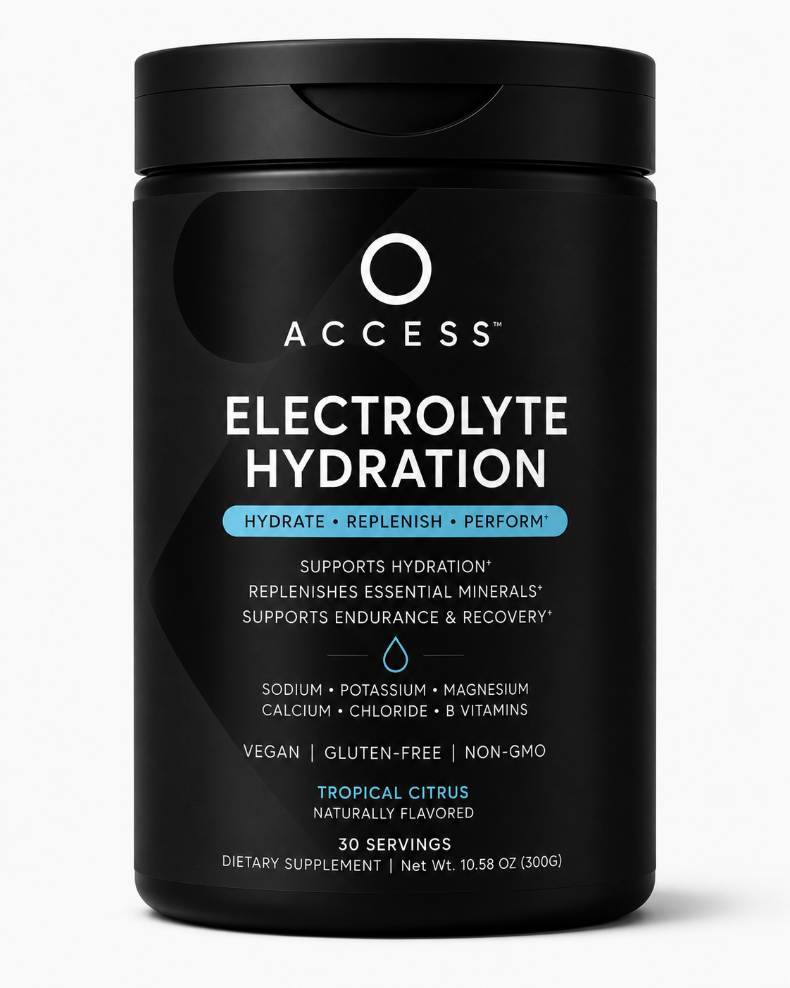 Electrolyte Hydration